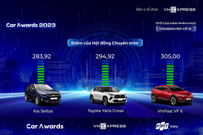 nhan-xet-cua-nguoi-dung-ve-vinfast-vf6-sau-car-awards-2023